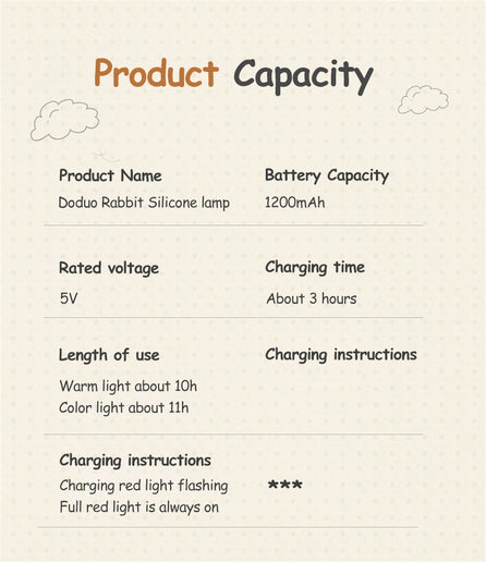 Luce notturna a LED simpatico coniglio animale cartone animato lampada in silicone dimmerabile USB ricaricabile per bambini regalo camera da letto per bambini Luce per dormire